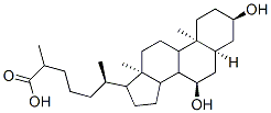 CAS No 17974-66-2  Molecular Structure