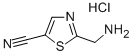 232612-47-4