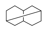 253-14-5