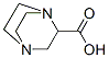 363191-14-4
