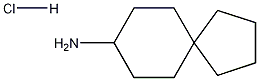3643-12-7