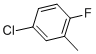 CAS No 452-66-4  Molecular Structure