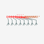 Cas Number: 7224-41-1  Molecular Structure