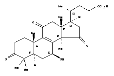 95311-94-7