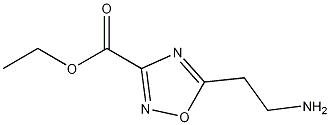 CAS No 790207-00-0  Molecular Structure