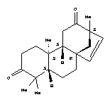 88048-00-4